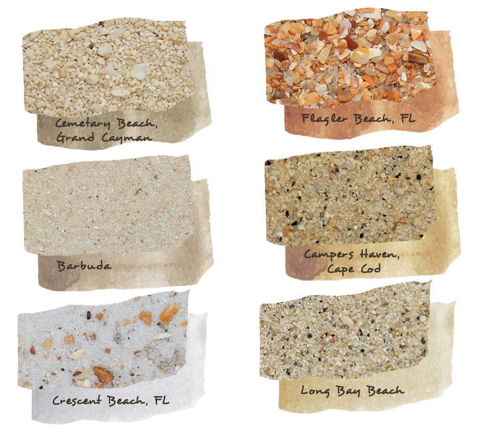sand inspiration for color