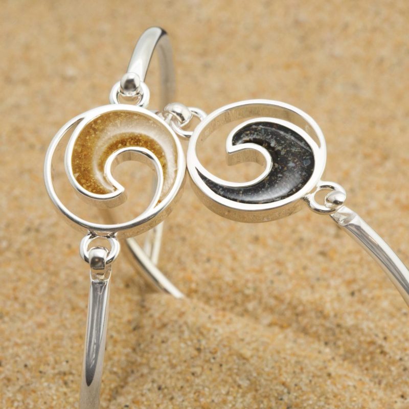 Dreaming of The Outer Banks, North Carolina